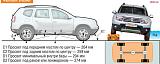 Берите шкоду!-renaultduster_3.jpg