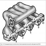 Как Снять впускной коллектор (dohc)-nexia01.jpg