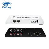 Выбор видеорегистратора-mini-dvr-4-channels-usb-storage-h-264