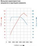 Обмен опытом - Часть 2-1.4mpi.jpg