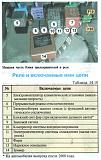 Горит CHEK ENGINE-2.jpg