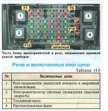 Горит CHEK ENGINE-1.jpg