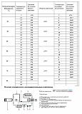 Нужен совет - Часть 2-fae8958s-480.jpg