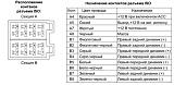 Провода под магнитолу (цветность)-79d04cs-960.jpg