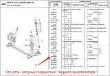 Перечисление деталей со 100% вероятностью замены по симптомам-2015-10-09-12-45-39-catalog-nexia.pdf