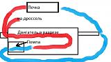 Циркуляция ОЖ-ozh.jpg