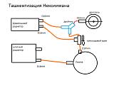 Печка, или как согреться в Нексии...-tashkentizaciya-neksiimana.jpg