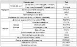 Какую машину будем брать после Нексии? - Часть 2-sh9wubbcusc.jpg