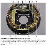Скрипят задние тормозные колодки-2017-07-16_11-07-43.jpg
