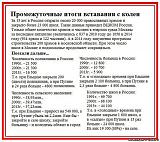 Это может быть интересно - Часть 3-1667902.jpg