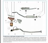 Прошивка n150 1,6 16 кл Жрет как ТрАкТоР- Помогите-1.jpg