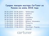  Чип-тюнинг от CarTuner прошивками Твин 4 и  Альфа Power-grafik.jpg
