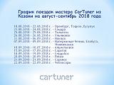  Чип-тюнинг от CarTuner прошивками Твин 4 и  Альфа Power-grafik.jpg