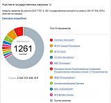 Международная политика.-rm56u5cs7_i.jpg