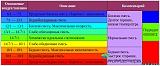 Nexia 8 кл 1.5 жрет 25 л по городу-etaq0o90jw0.jpg