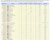 Международная политика.-17-46-41-11-03-2019.jpg