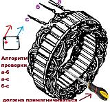 генератор-generator-stator.jpg