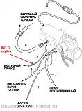 Блок управления климатом не управляет((-upravlenie_vacoom.jpg