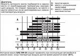 Моторные масла, присадки. Помощь в выборе. - Часть 2-6-4.jpg